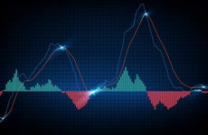 Best leveraged ETFs